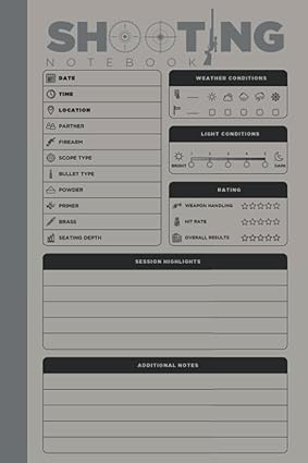 shooter's notebook